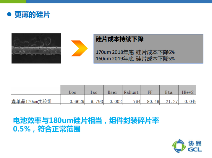 楊德仁院士：鑄錠單晶兼具多、單晶雙重優(yōu)點 或?qū)⒋笠?guī)模應(yīng)用