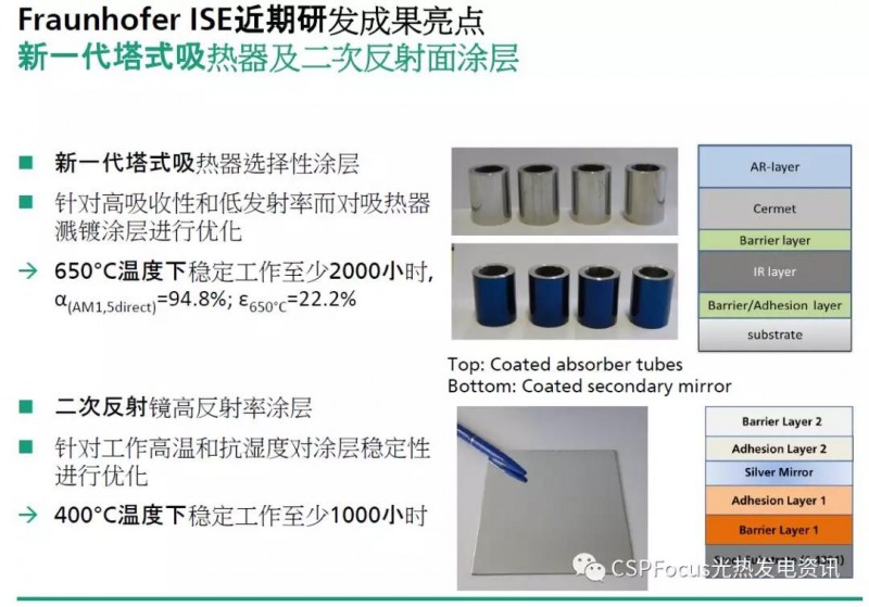 Fraunhofer成果分享：光熱電站質(zhì)量保證及優(yōu)化