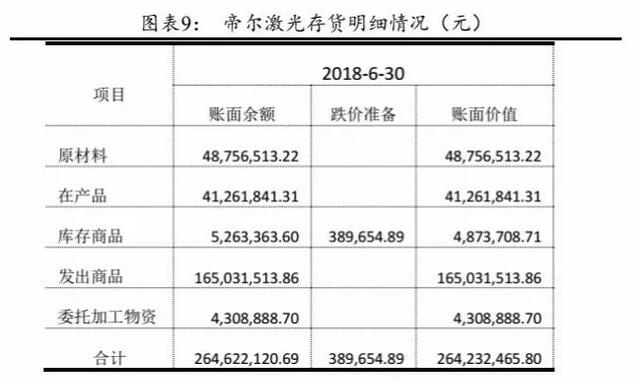 PERC電池片的高盈利可以持續(xù)多久？