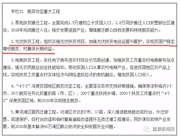 利好戶用分布式！繼國務院“欽定”，光伏納入8省鄉(xiāng)村振興戰(zhàn)略規(guī)劃