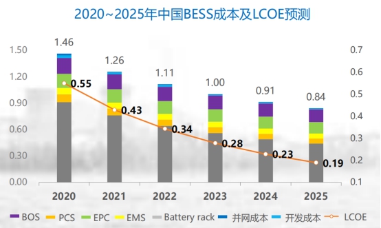 微信圖片_20200909093932