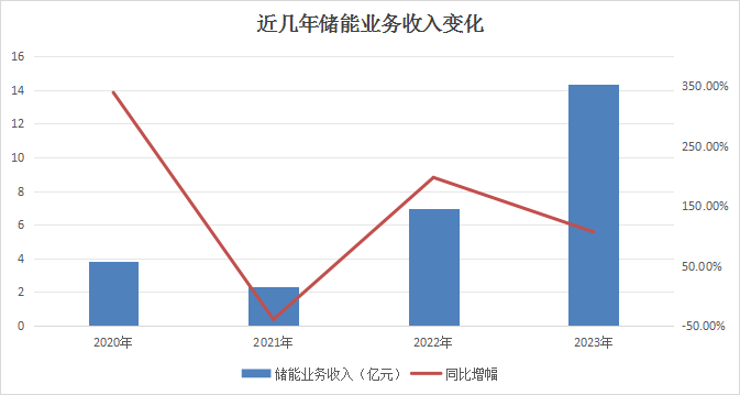 微信圖片_20240401100025